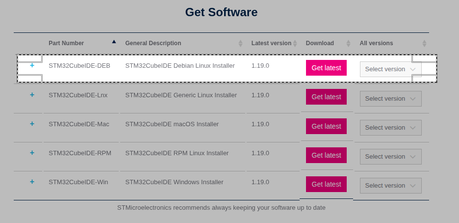 The image shows the ST software download page with the STM32CubeIDE installer for Ubuntu highlighted.