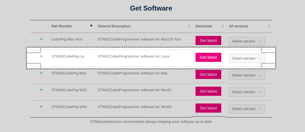 The ST official download page with the STM32CubeProgrammer Linux installer highlighted.